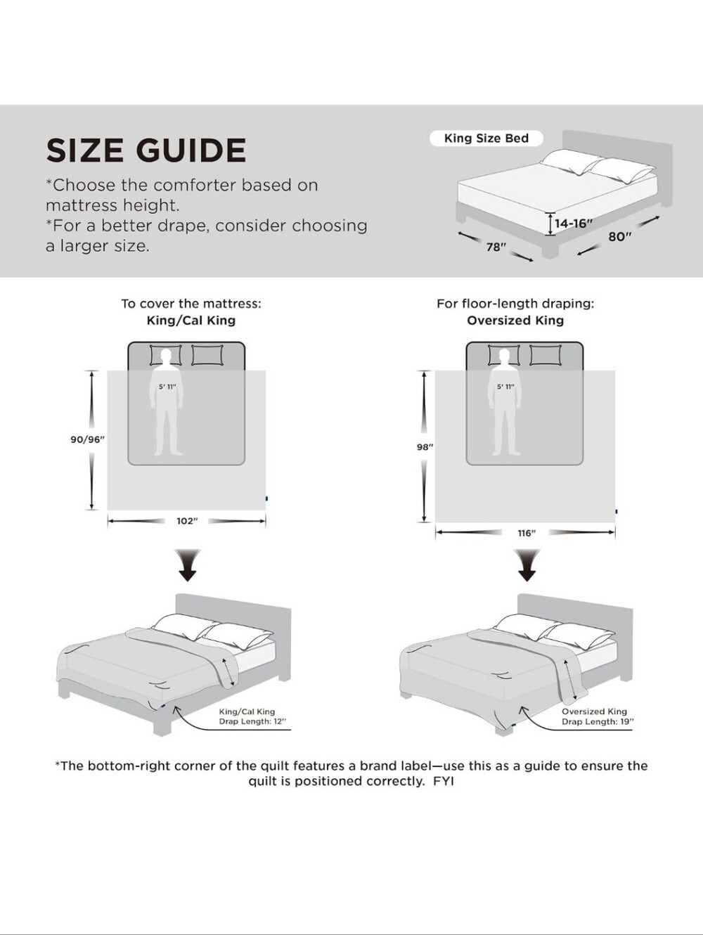Bedsure Comforter Duvet Insert - Quilted Oversized King  All Season Gentlesoft - Picture 2 of 13
